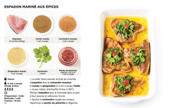 Les recettes sans sel les + faciles du monde