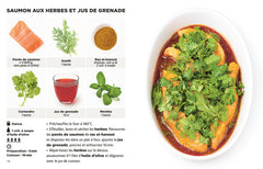 Les recettes sans sel les + faciles du monde