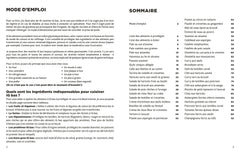 Les recettes IG bas les + faciles du monde