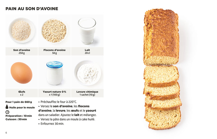 Les recettes IG bas les + faciles du monde