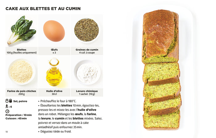 Les recettes IG bas les + faciles du monde