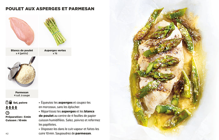 Les recettes IG bas les + faciles du monde