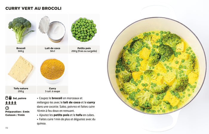 Les recettes IG bas les + faciles du monde