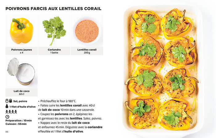 Les recettes IG bas les + faciles du monde