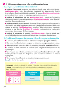 Hatier CRPE -  Fiches pour l'épreuve orale de leçon et d'entretien - Concours 2025-2026