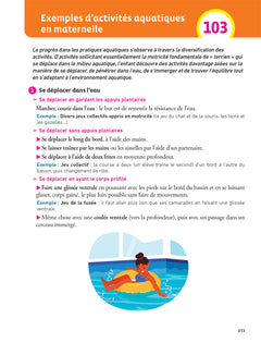 Hatier CRPE -  Fiches pour l'épreuve orale de leçon et d'entretien - Concours 2025-2026