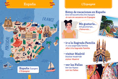 Parler l'espagnol en voyage, spécial enfants