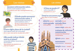 Parler l'espagnol en voyage, spécial enfants