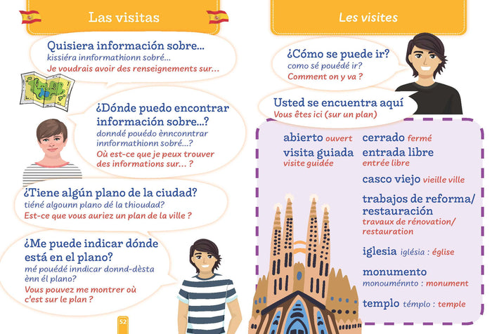 Parler l'espagnol en voyage, spécial enfants