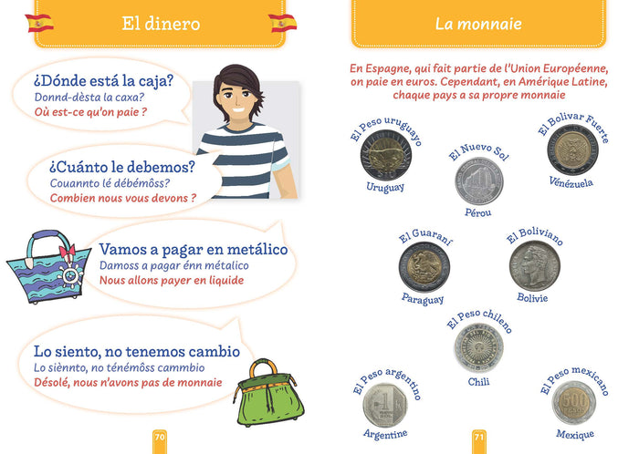Parler l'espagnol en voyage, spécial enfants