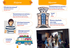 Parler l'espagnol en voyage, spécial enfants