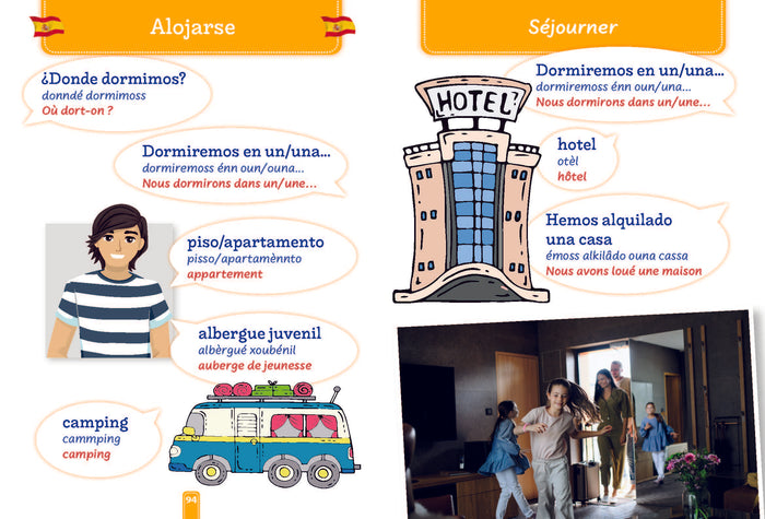 Parler l'espagnol en voyage, spécial enfants