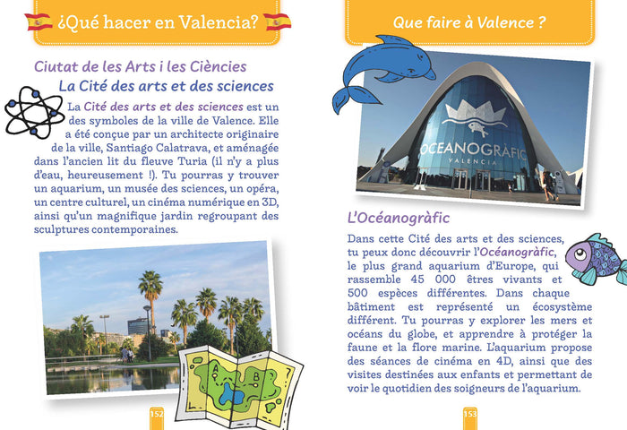 Parler l'espagnol en voyage, spécial enfants