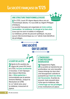 Bibliocollège - L'île des esclaves