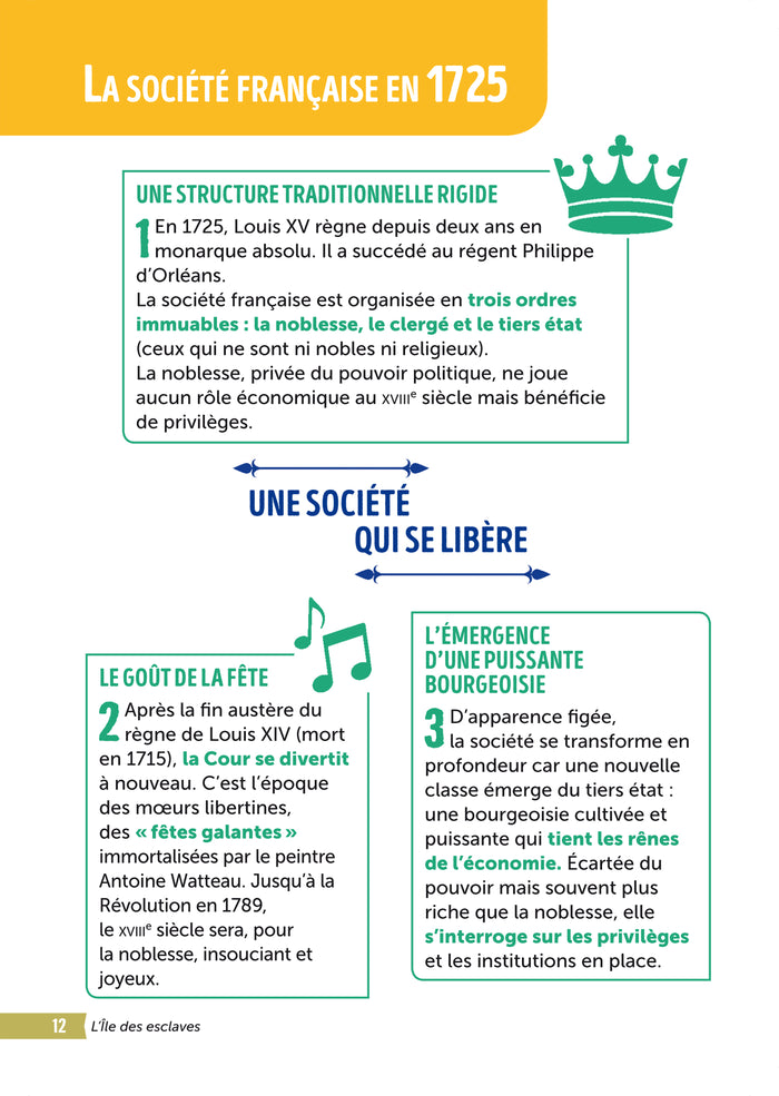 Bibliocollège - L'île des esclaves