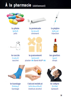French visual dictionary
