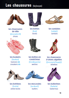 French visual dictionary