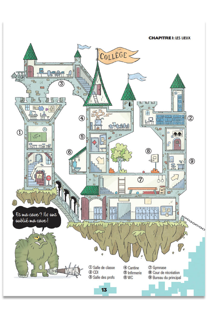 Guide de survie de la 6e