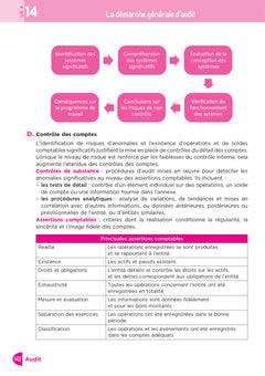Tout le DSCG 4 - Comptabilité et Audit - Révision et entraînement