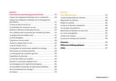 Mémo visuel d'agronomie