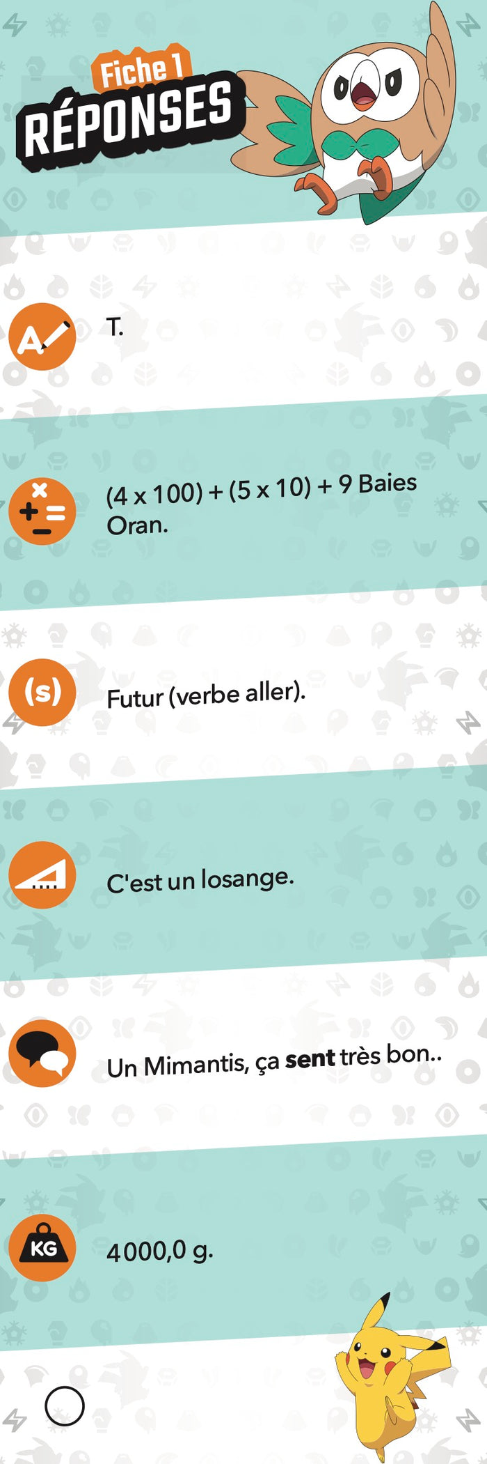 Les incollables - Je rentre en CM1 avec Pokémon 8/9 ans