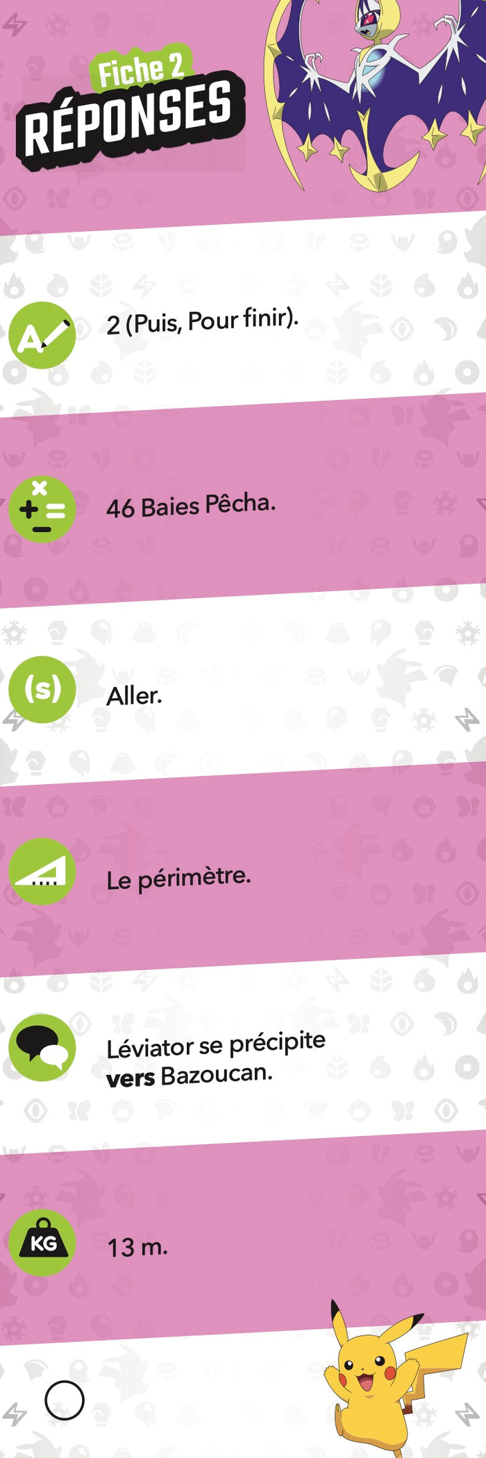 Les incollables - Je rentre en CM1 avec Pokémon 8/9 ans