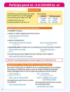 Bled Ecole Primaire Conjugaison