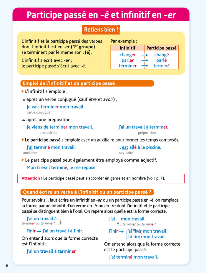Bled Ecole Primaire Conjugaison