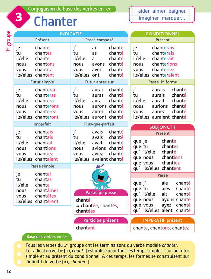 Bled Ecole Primaire Conjugaison