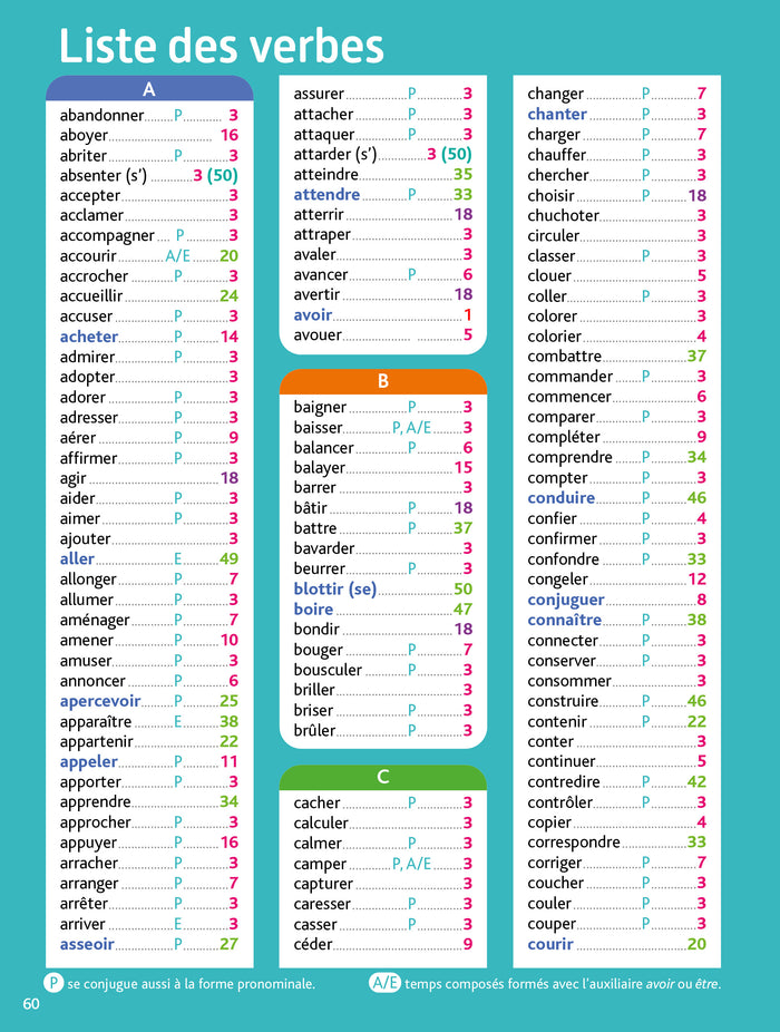 Bled Ecole Primaire Conjugaison