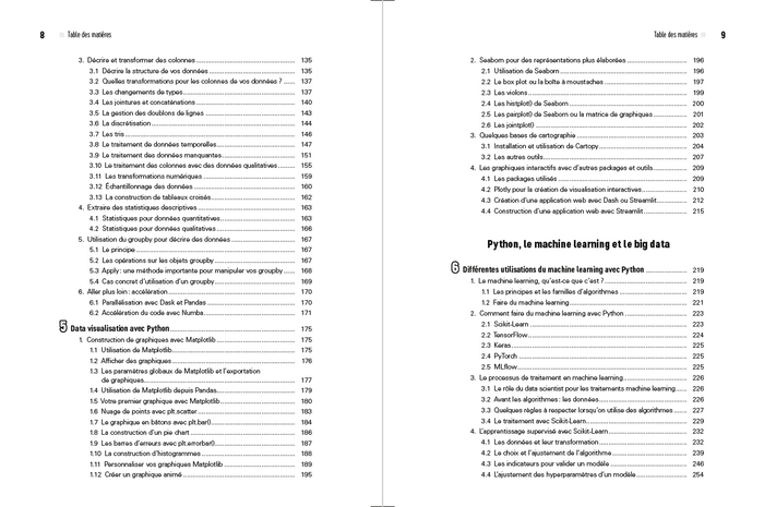 Python pour le data scientist - 3e éd.