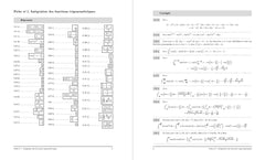 Cahier de calcul en maths Terminale