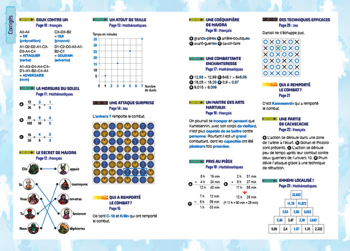 Révise et joue avec Dragon Ball Super