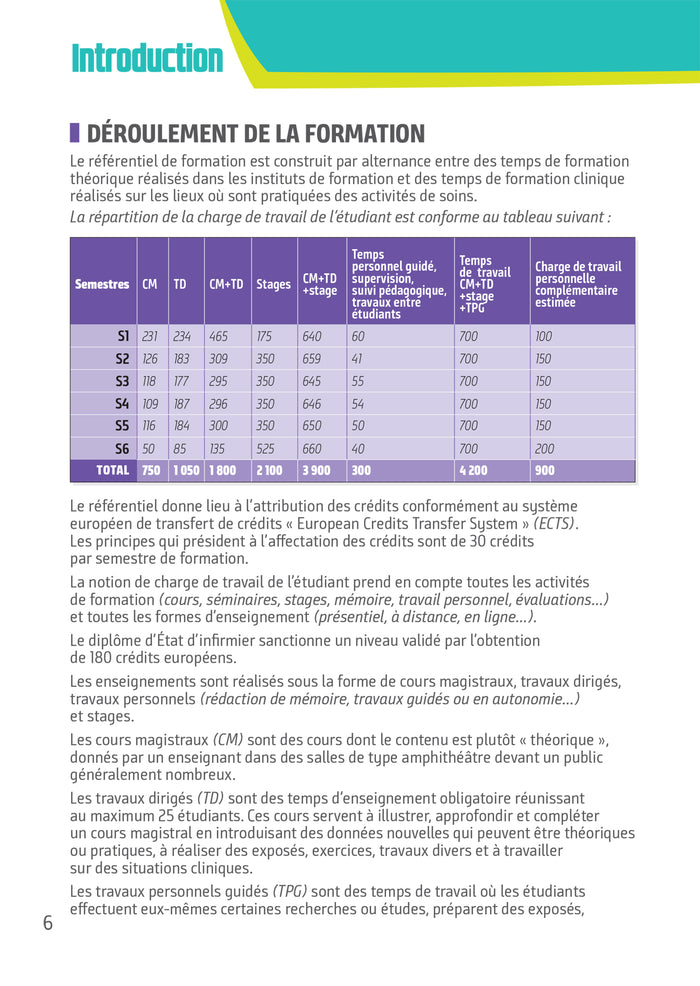 Tout le Diplôme Infirmier en fiches mémos - DEI - UE 1.1 à 6.2 - IFSI - Entrainement révision 3e Ed