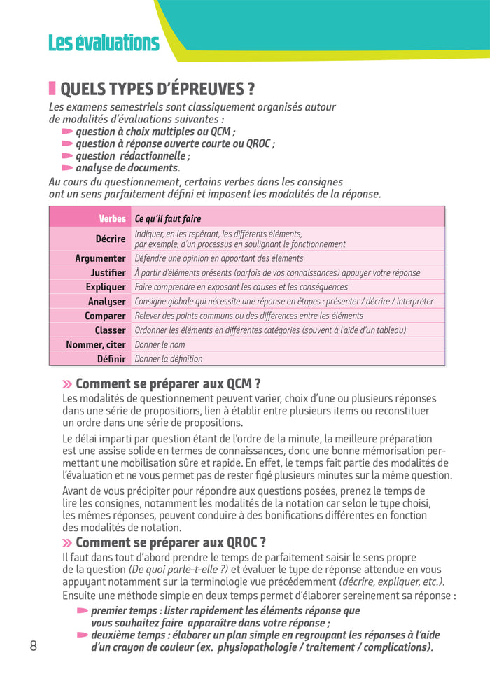 Tout le Diplôme Infirmier en fiches mémos - DEI - UE 1.1 à 6.2 - IFSI - Entrainement révision 3e Ed