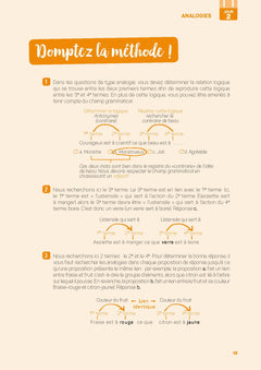 Devenez un crack des tests psychotechniques en 30 jours