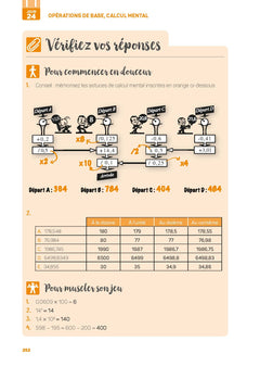 Devenez un crack des tests psychotechniques en 30 jours