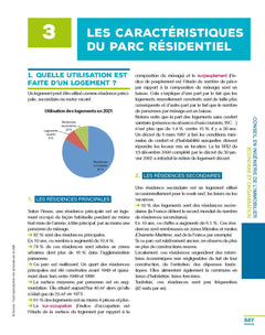 Tout le BTS Professions immobilières - 2024-2025