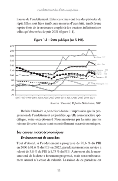 12 clés économiques pour aborder 2030