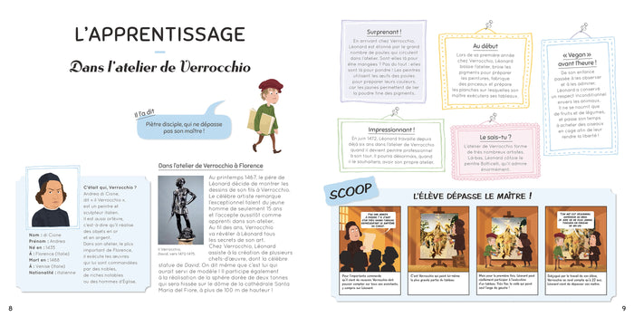 Les 10 chefs-d'oeuvre de Léonard de Vinci racontés aux enfants