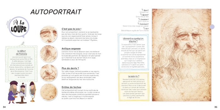 Les 10 chefs-d'oeuvre de Léonard de Vinci racontés aux enfants