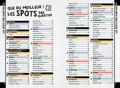 On se casse ! Les meilleurs spots à Milan