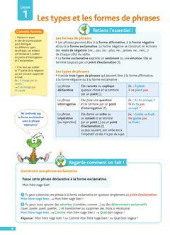 Pour comprendre Tout mon CM2