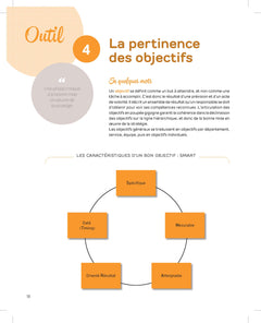 La boîte à outils du Contrôle de gestion