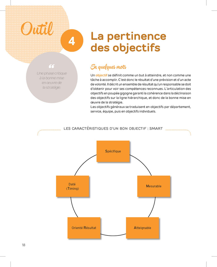 La boîte à outils du Contrôle de gestion
