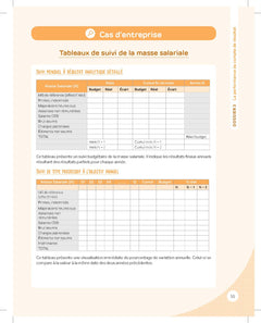 La boîte à outils du Contrôle de gestion