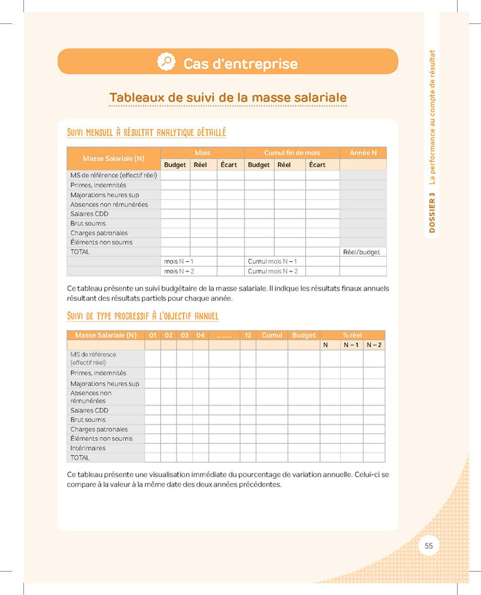 La boîte à outils du Contrôle de gestion