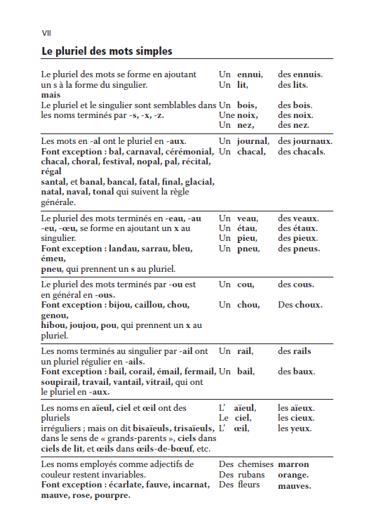 Dictionnaire Mini Plus Larousse