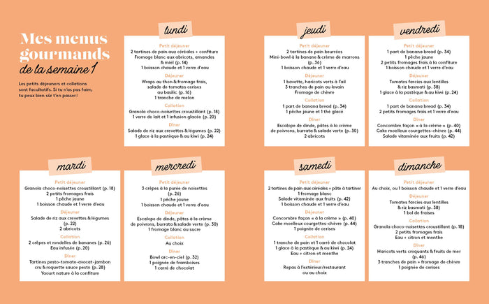 Je mange équilibré sans me priver !