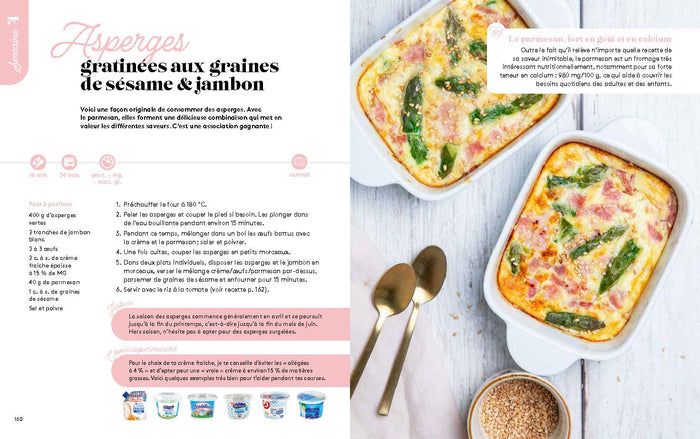 Je mange équilibré sans me priver !